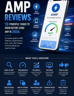 AMP Reviews