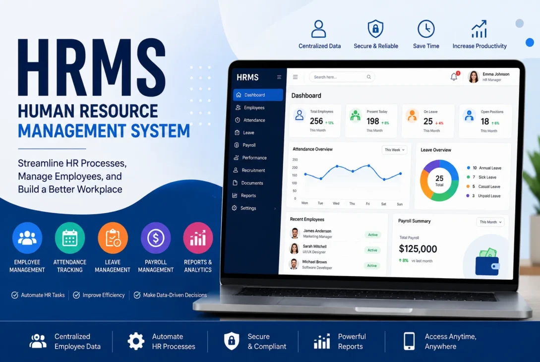 HRMS