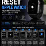 How to Reset Apple Watch