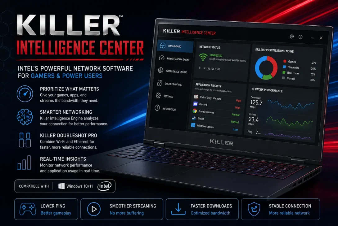 Killer Intelligence Center