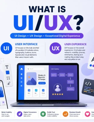 What Is UI/UX