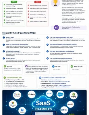 saas examples