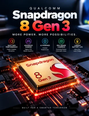 Snapdragon 8 Gen 3 processor showing CPU GPU AI and gaming performance