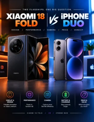 Xiaomi 18 Fold vs iPhone Duo comparison