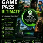 Xbox Game Pass Ultimate subscription and gaming library in 2026