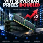 server RAM prices